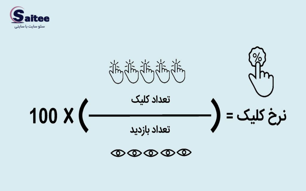 به طور معمول نرخ کلیک کل سایت اگر بالاتر از 5 درصد باشد خوب، و هرچقدر این عدد بالاتر باشد نشان دهنده عملکرد خوب سایت در زمینه سئو می‌باشد.